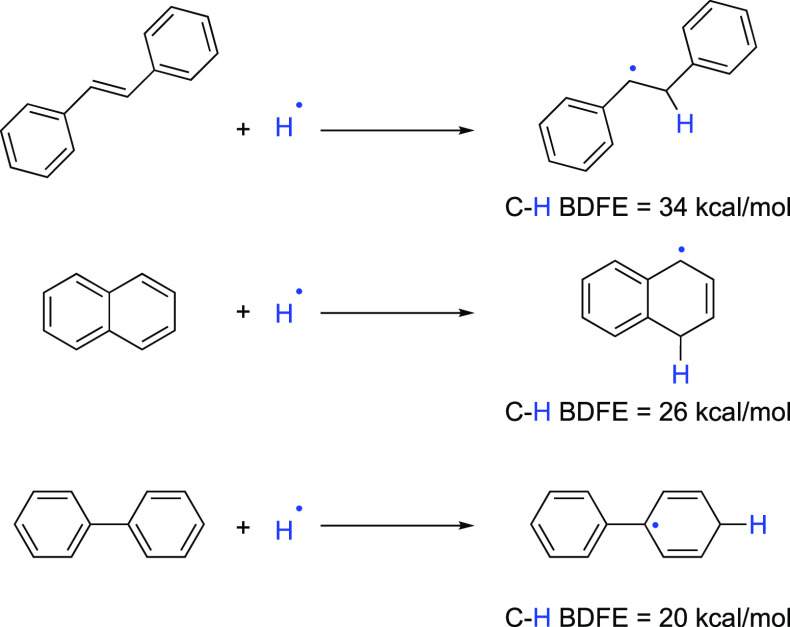 Scheme 4