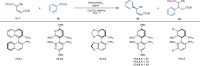 graphic file with name 41557_2023_1430_Taba_HTML.gif