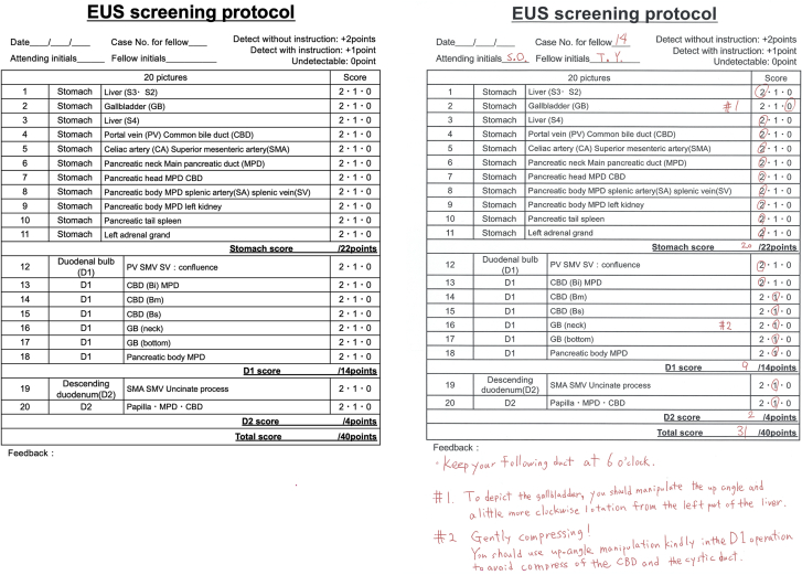 Figure 4