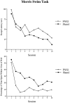 Fig. 8.