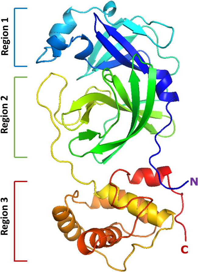 Figure 3.