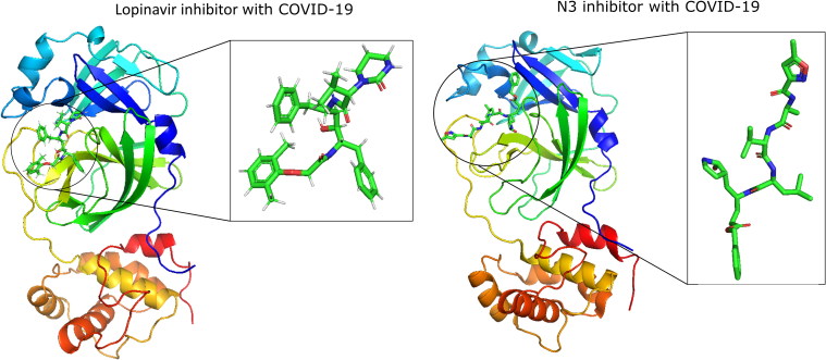 Figure 4.