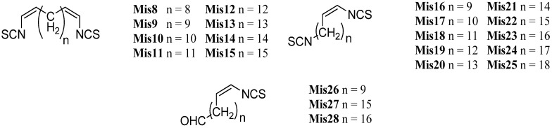 Figure 33