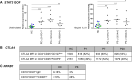 Supplementary Figure 1