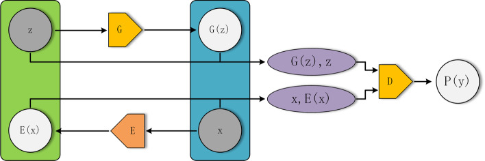 Fig. 6