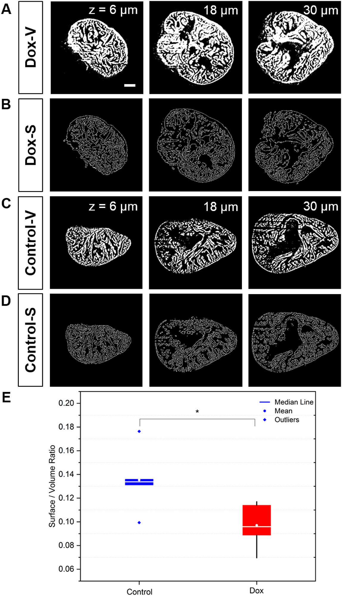 Fig 8.