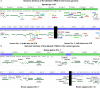 Extended Data Fig. 2