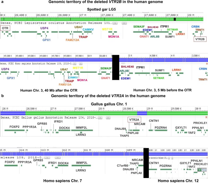 Extended Data Fig. 2