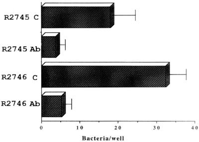 FIG. 6