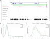 Figure 6—figure supplement 4.