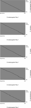 Figure 2—figure supplement 3.