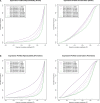 Figure 2—figure supplement 1.