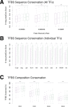 Figure 4—figure supplement 1.