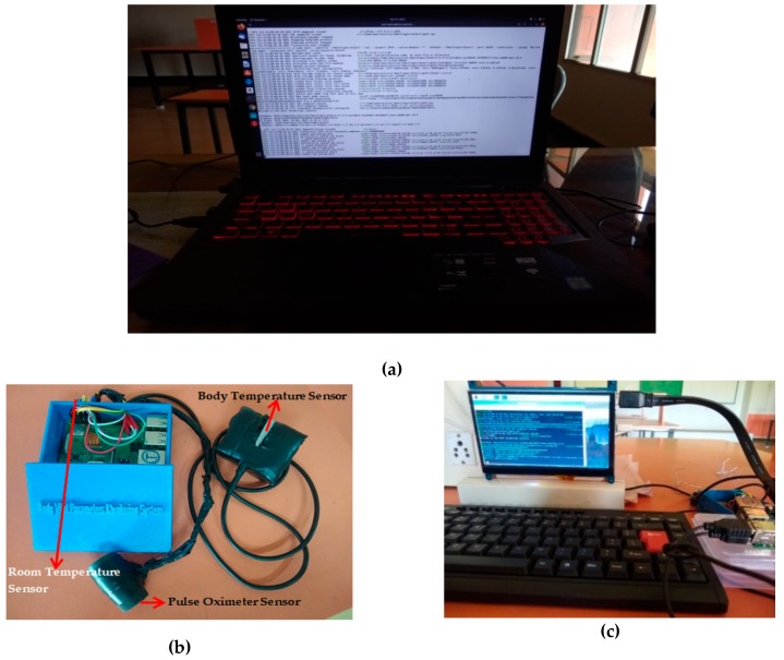 Figure 7