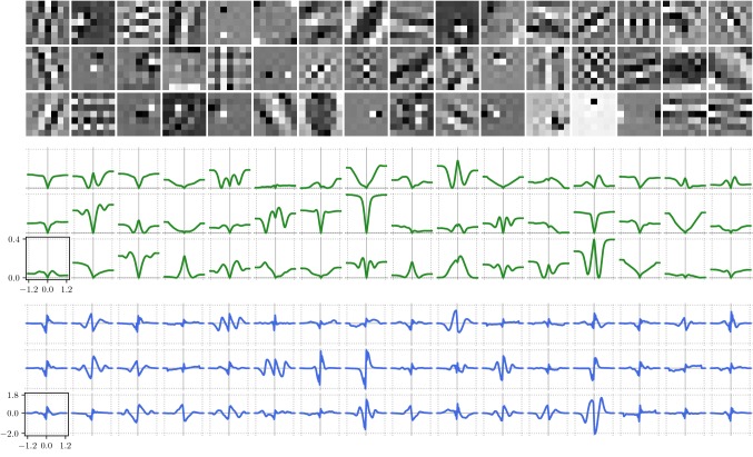 Fig. 12