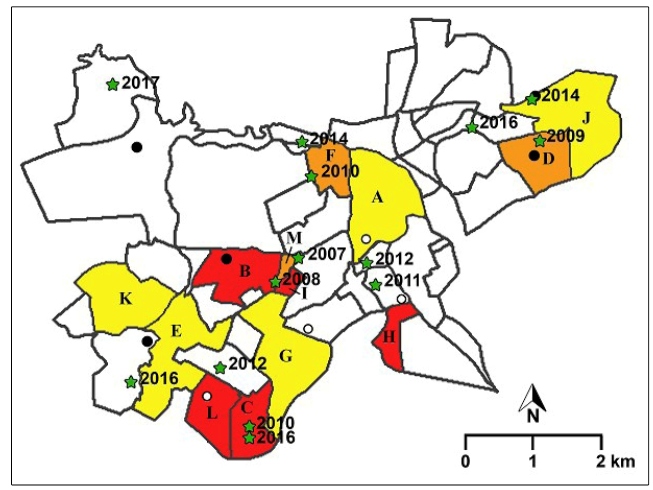 FIGURE 2: