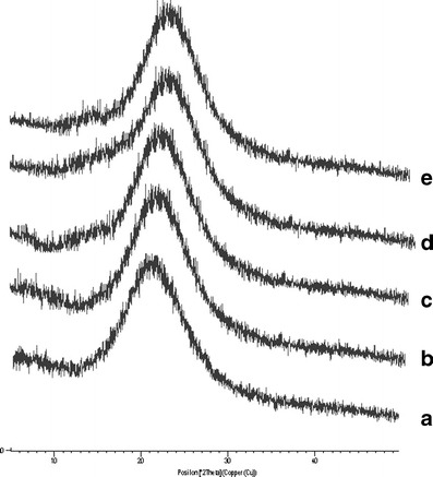 Fig. 10