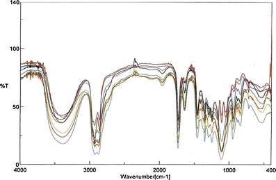 Fig. 11