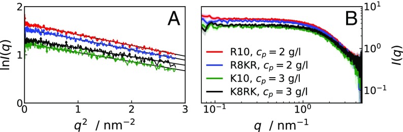 Fig. S1.