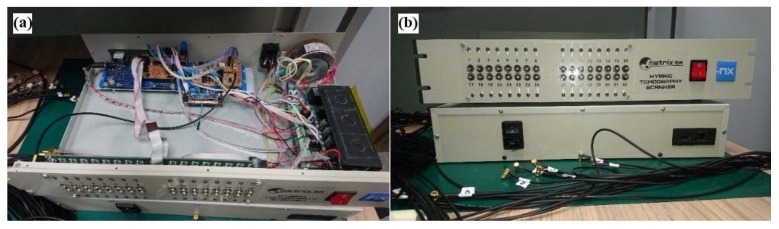 Figure 4