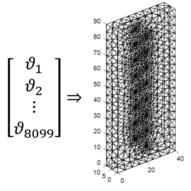 Figure 13