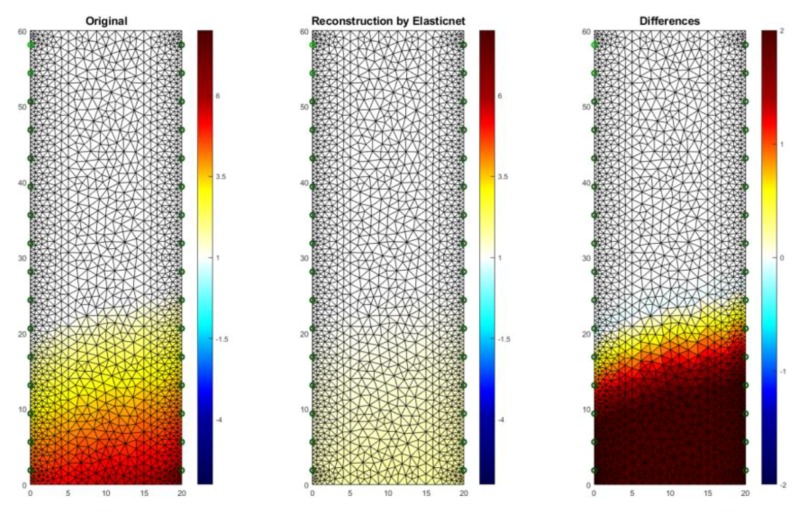 Figure 18