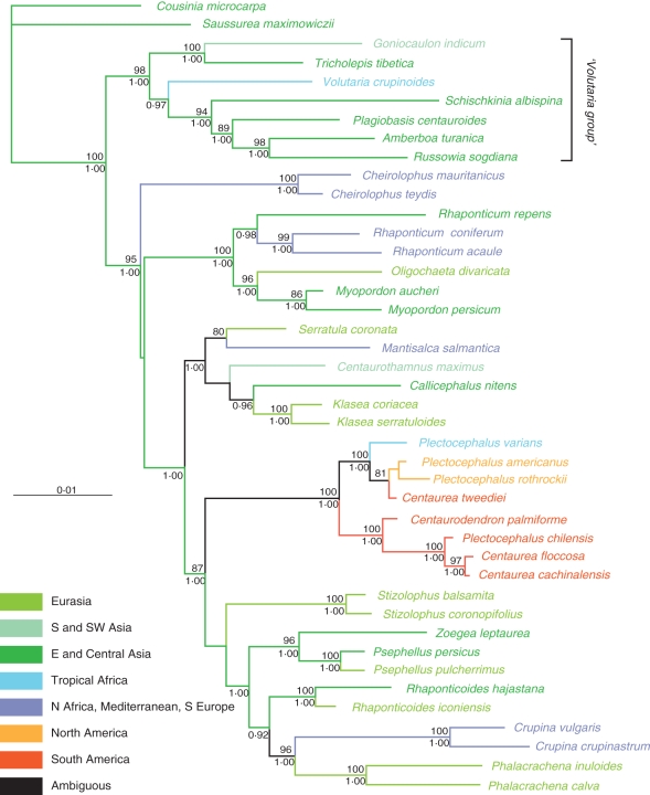 Fig. 2.