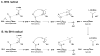 Figure 32