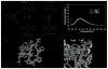 Figure 36