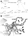Figure 28