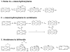 Figure 42