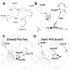 Figure 26