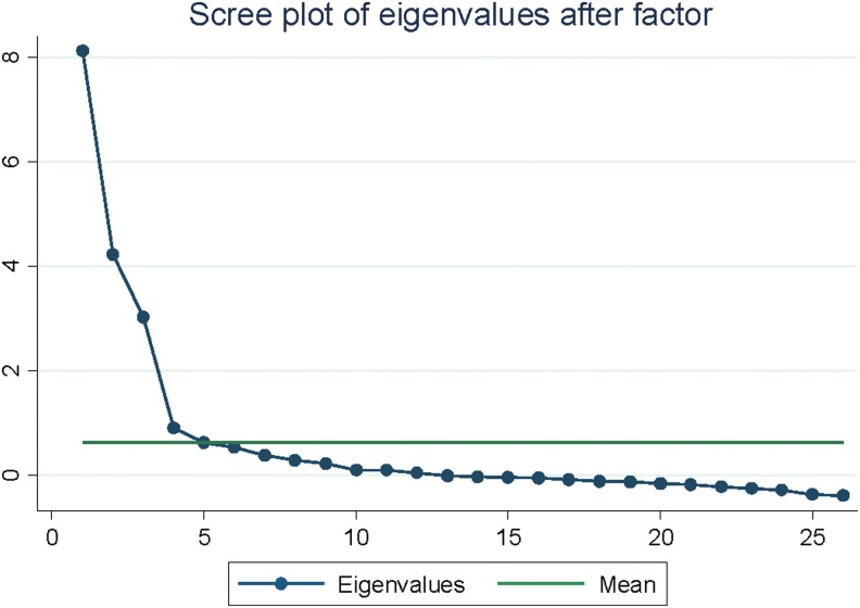 FIG. 1.