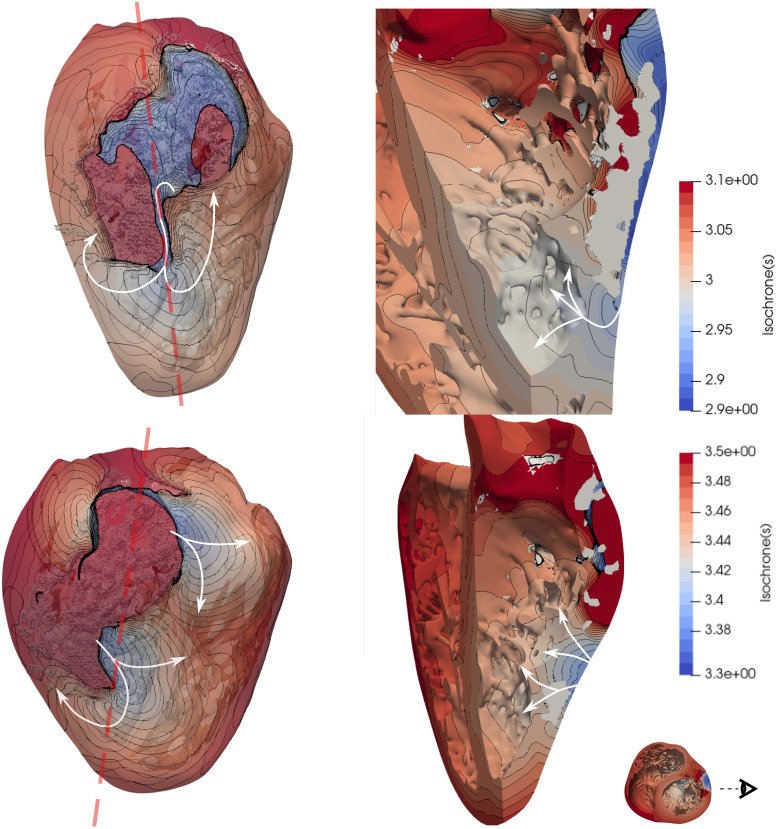 Fig 10