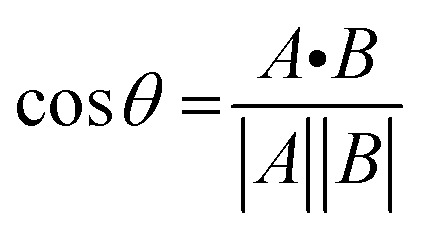 graphic file with name d2cb00106c-t6.jpg