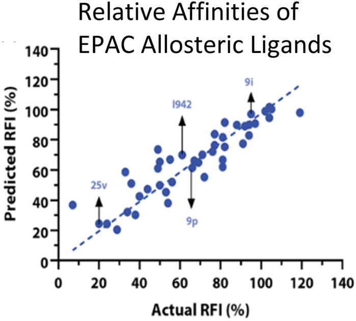 graphic file with name d2cb00106c-ga.jpg