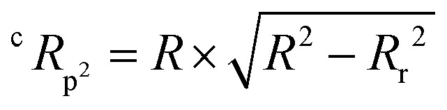 graphic file with name d2cb00106c-t4.jpg