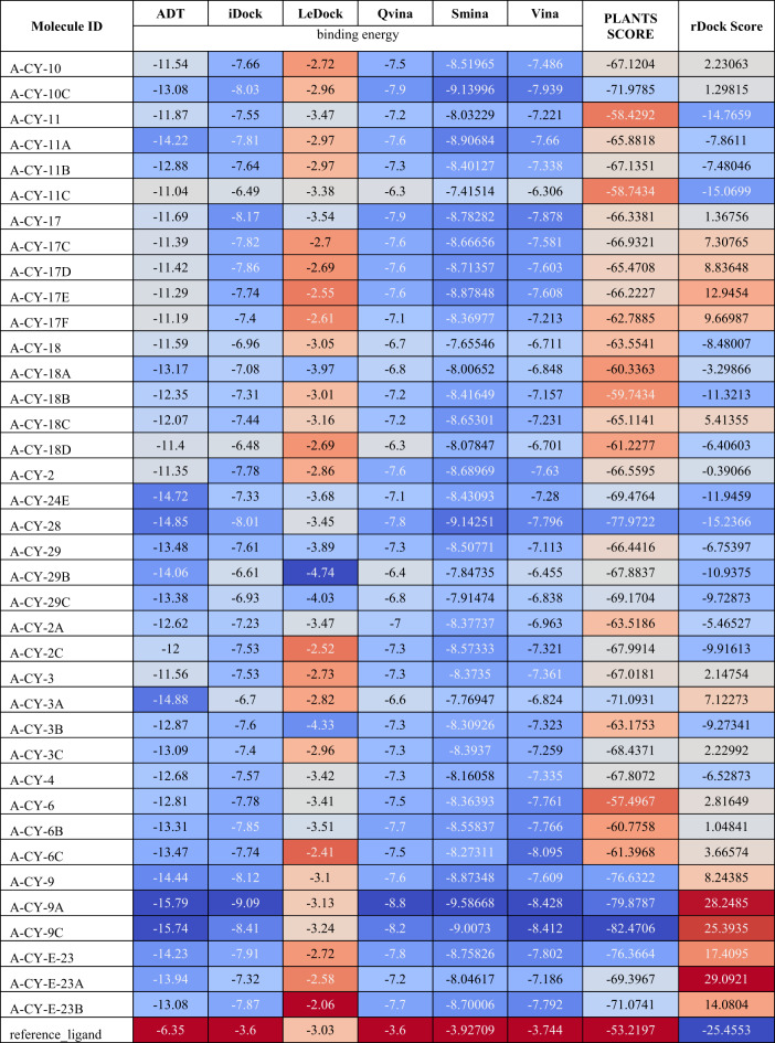 graphic file with name 41598_2025_13017_Tab1_HTML.jpg