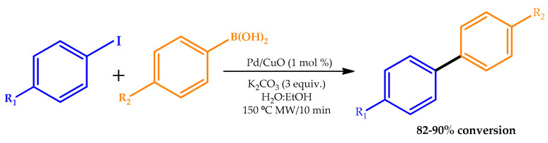 Scheme 4