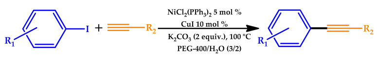 Scheme 8