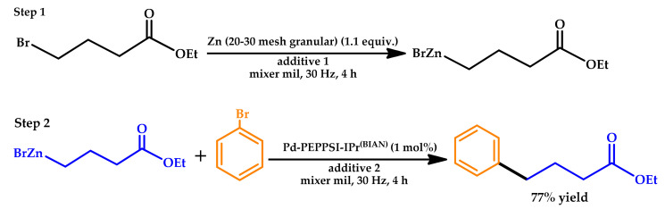 Scheme 6