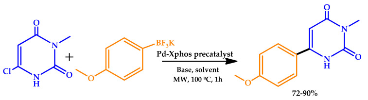 Scheme 3