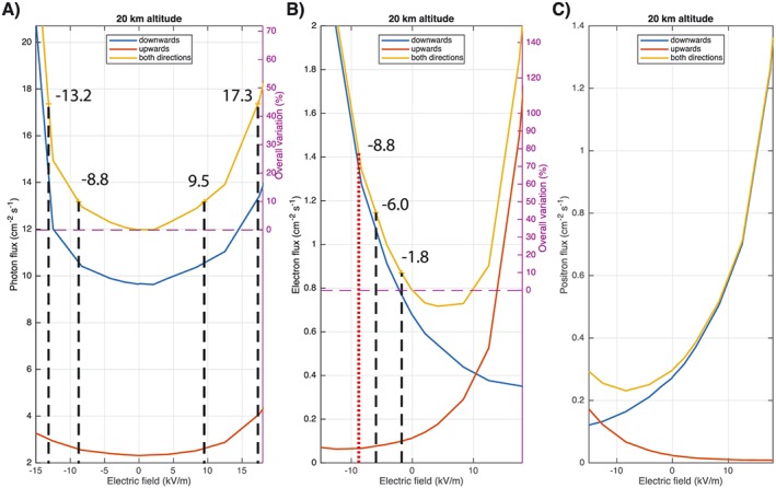 jgrd55470-fig-0007
