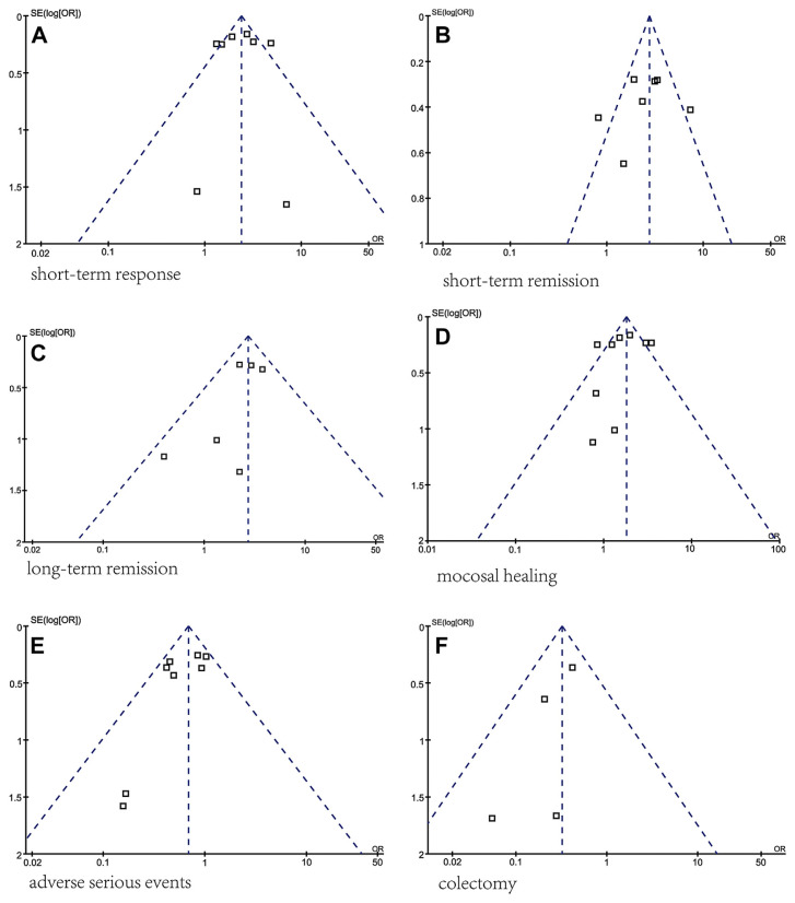 Fig. 11