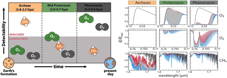 FIG. 17.