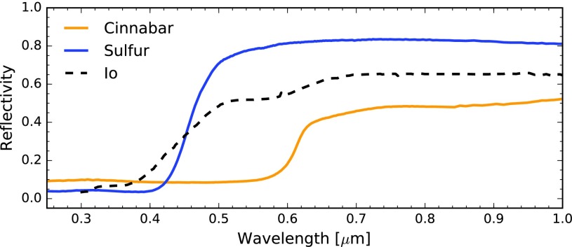 FIG. 13.