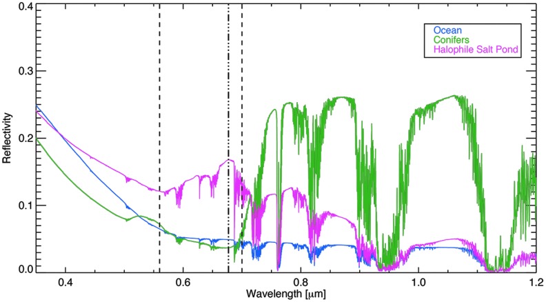 FIG. 12.