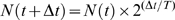 graphic file with name pgen.1000810.e001.jpg