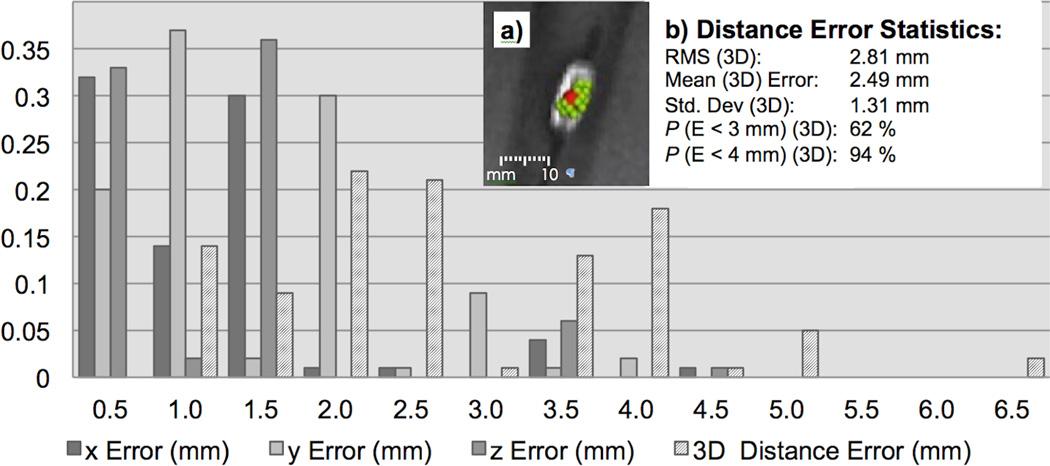 FIG. 6