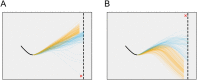 Fig 7